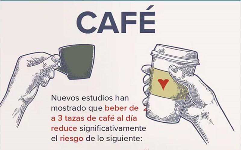 Beneficios del café